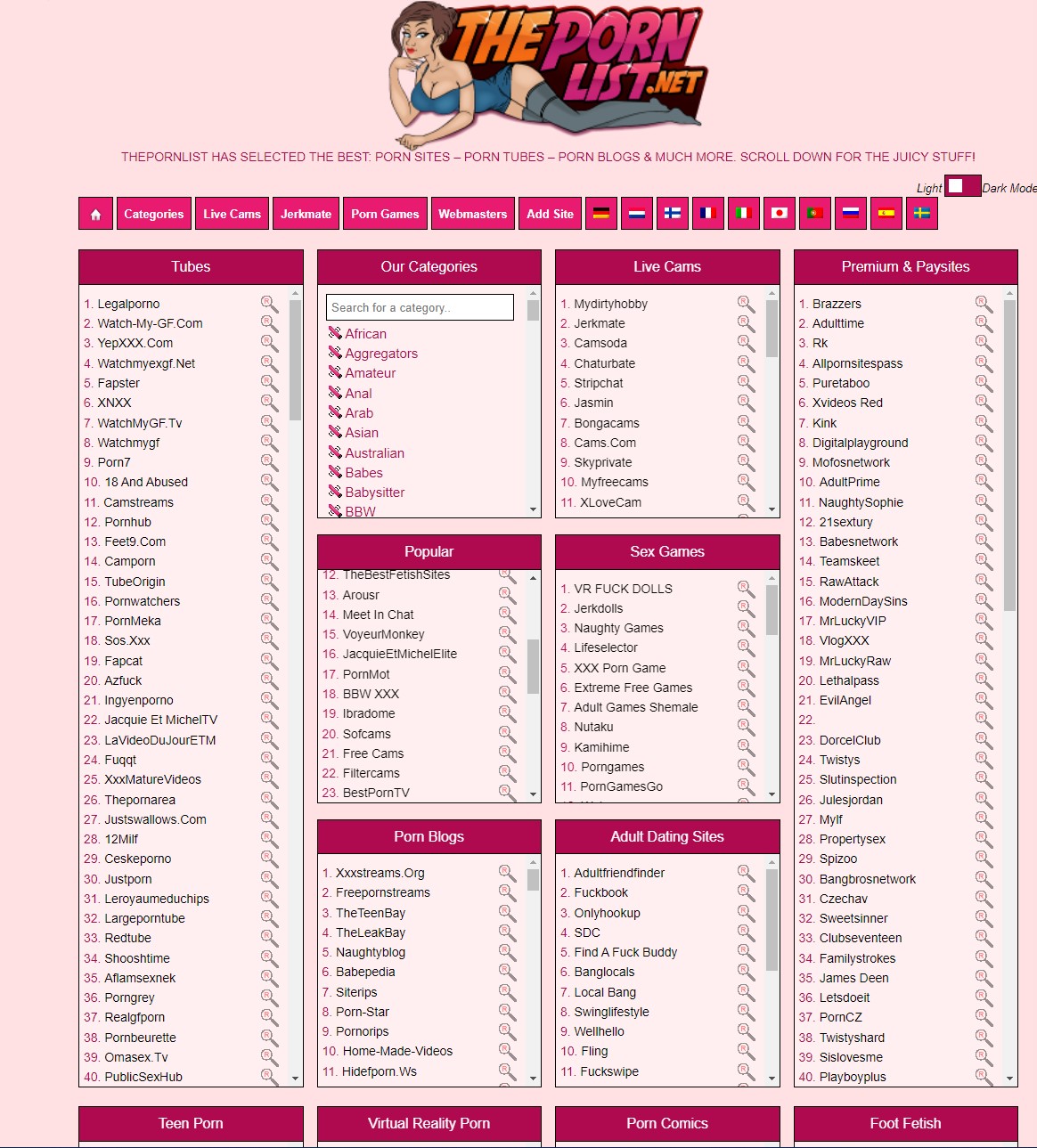Hot List Porn Sites picture